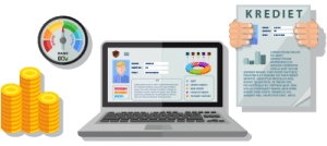 creditcheck-voordelen creditcheck voordelen